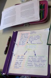 visualisierung neuronen Dr. Max-Josef-Metzger Realschule Meitingen