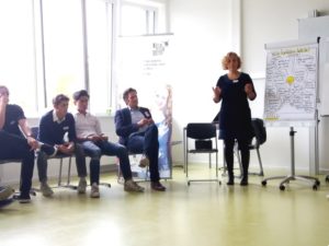 Workshop Integrawas Halstenbek 3 1