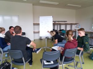 Workshop Integrawas Halstenbek 4
