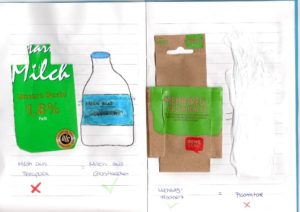 Plastik-Tagebuch Limesschule 6aG Seite 5