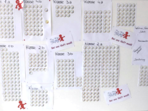 sponsorenlauf klassen rust