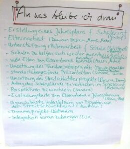 Ergebnisse Integrationsworkshop