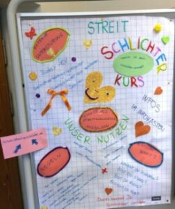 Integrationsworkshop Ganztagsschule Grundschule St. Pauli