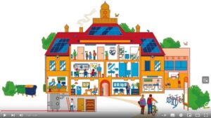 Greenpeace School for Earth