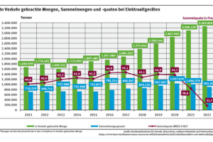 Pressebilder Vorschau10