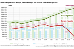 Pressebilder Vorschau9