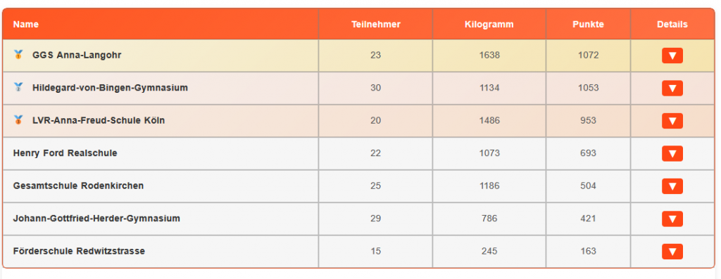 Screenshot 2025 10 09 095532